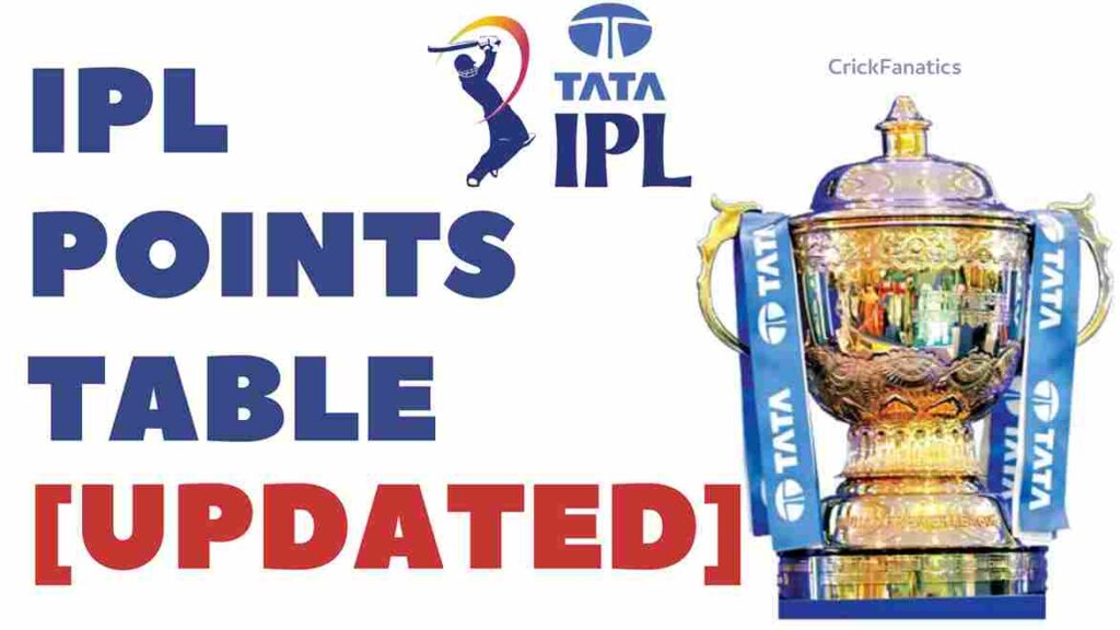 Today] IPL 2023 Points Table List: Team Rankings, Net Run Rate and Standings